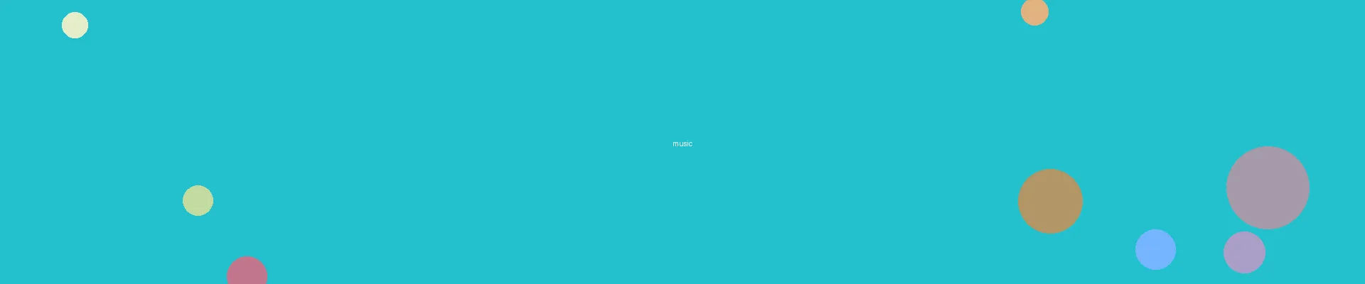 51动漫 - 动漫音乐