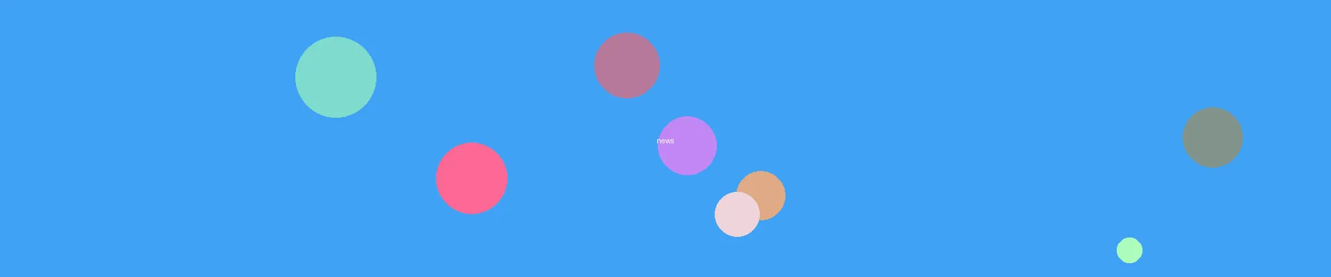 51动漫 - 动漫资讯