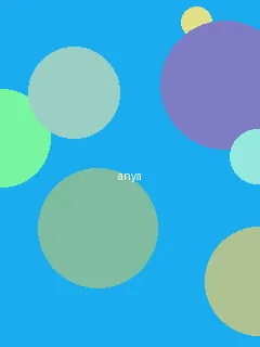 51动漫 - 阿尼亚角色图