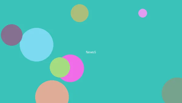 51动漫 - 春季手办预售