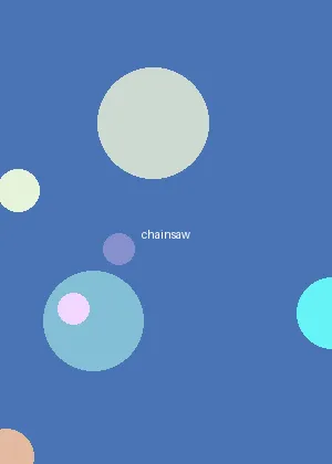 51动漫 - 链锯人海报