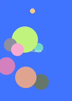 51动漫 - 龙珠DAIMA海报