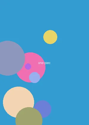 51动漫 - 海贼王海报