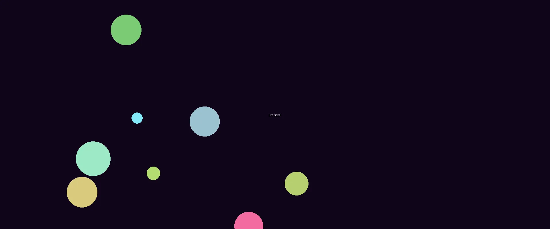 51动漫 - 里世界